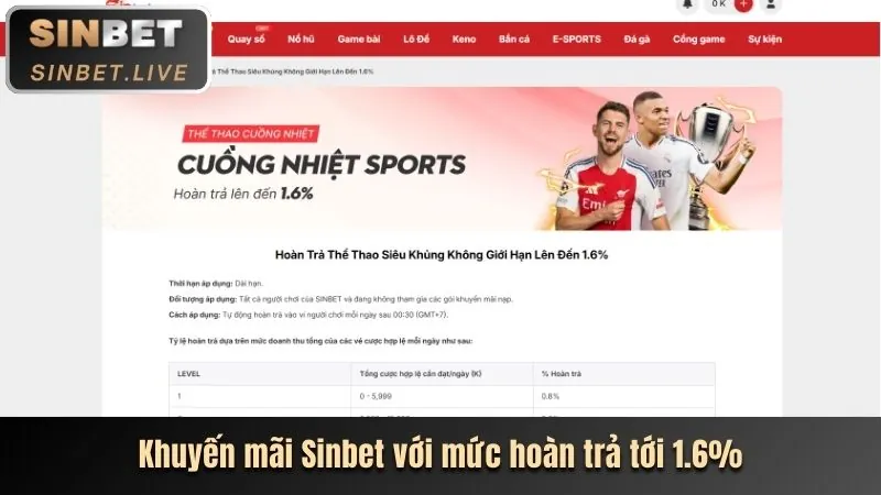 Giao diện đăng nhập z888 an toàn